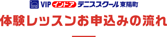 お申込みの流れ